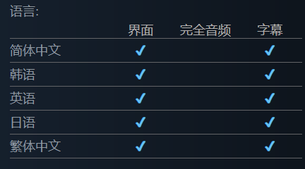 《异能缉凶》现已支持中文 Steam好评如潮