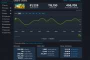 《绝地潜兵2》Steam差评数量超过了24.1万